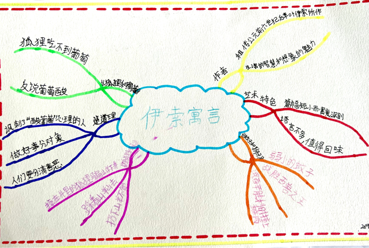 书香润泽生命 阅读成就未来｜继续走进双流区棠湖小学书香班级