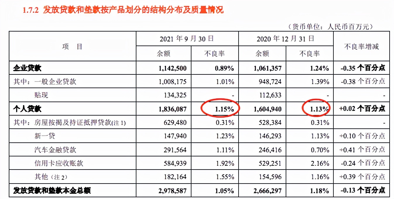 平安银行股价暴跌的原因分析