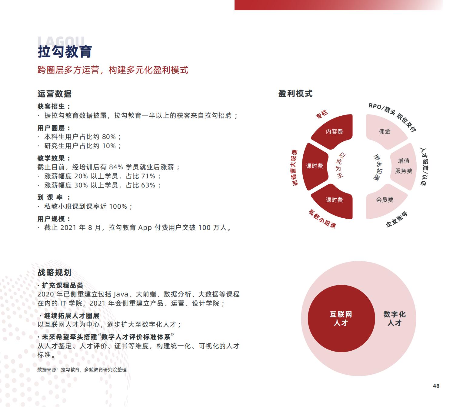 职业教育研究,职业教育研究生