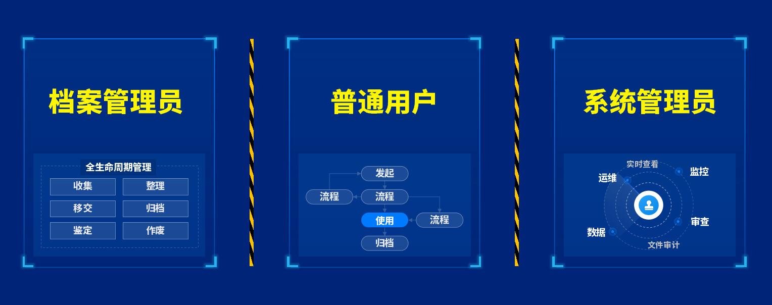 泛微发布全新档案管理产品——文书定
