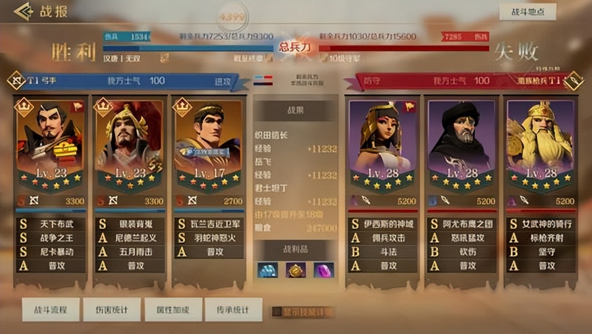 《火星兵法·开荒篇》之S3一组全服前十套首通汇总