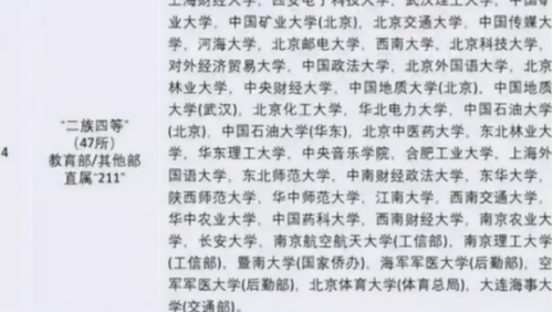 中国大学“八大阶梯”，普通学生能考上第四阶，你在哪个梯队？