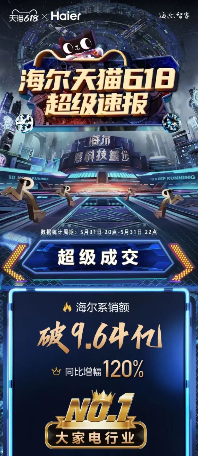 618开卖，这个商家10分钟破11亿！开创直播新模式