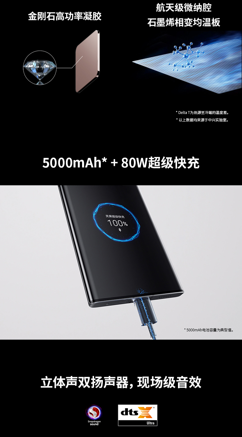 中兴AXON 40Ultra直板手机天花板