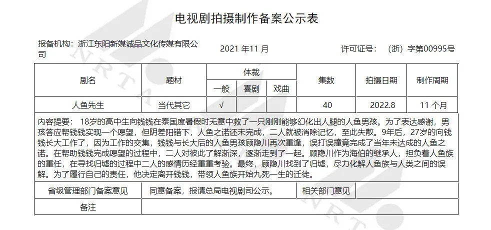 11月电视剧备案：共39部，法制剧去精英化，《二十不惑2》备案