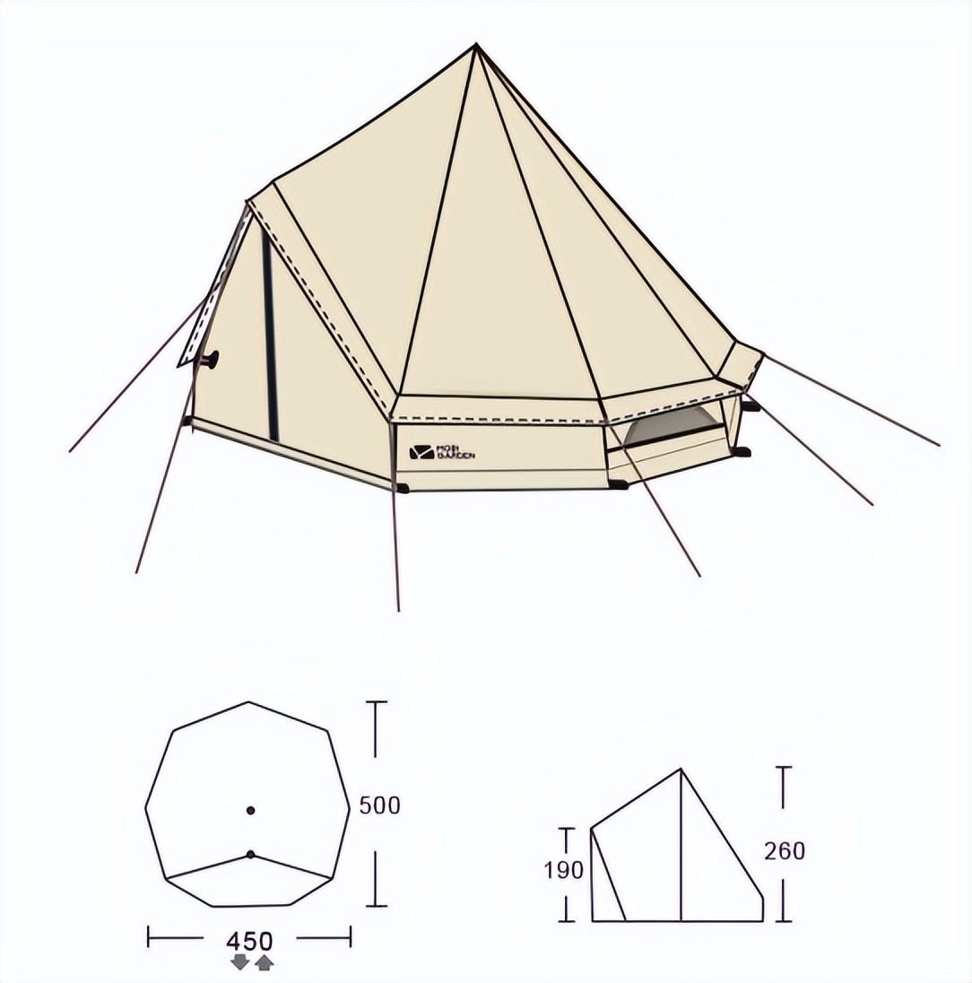 当露营爱好者选择几百块和几千块的帐篷究竟有什么区别?