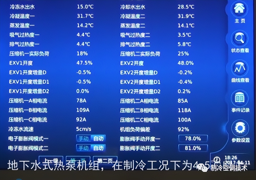 暖通空调实战技术维修手册（收藏）