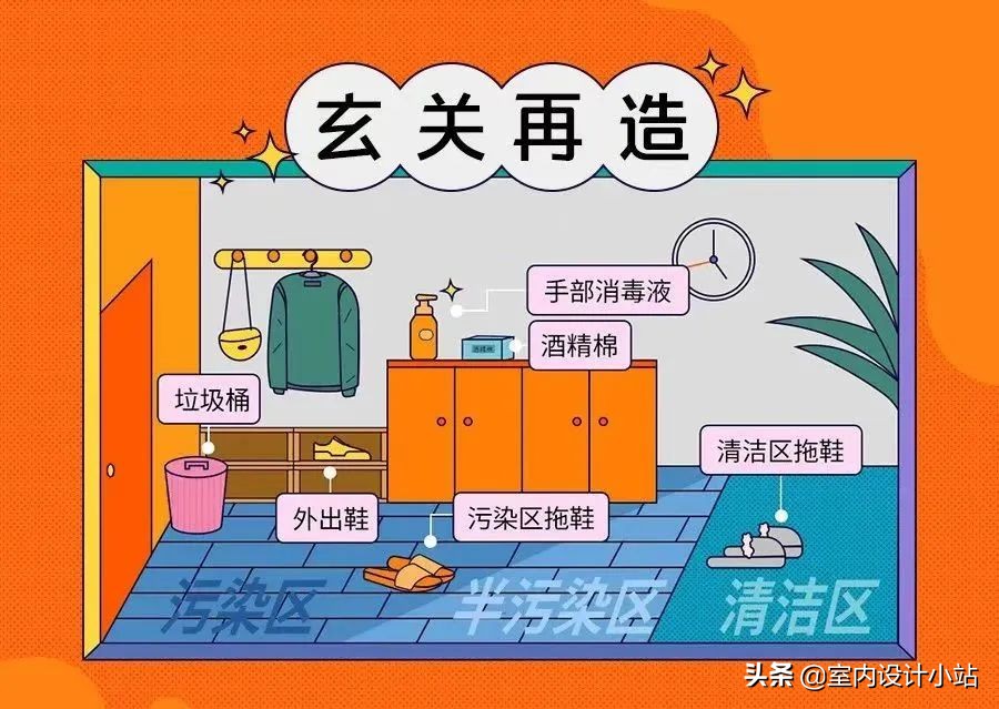 后疫情时代房屋翻新装修指南：安全舒适高效升级