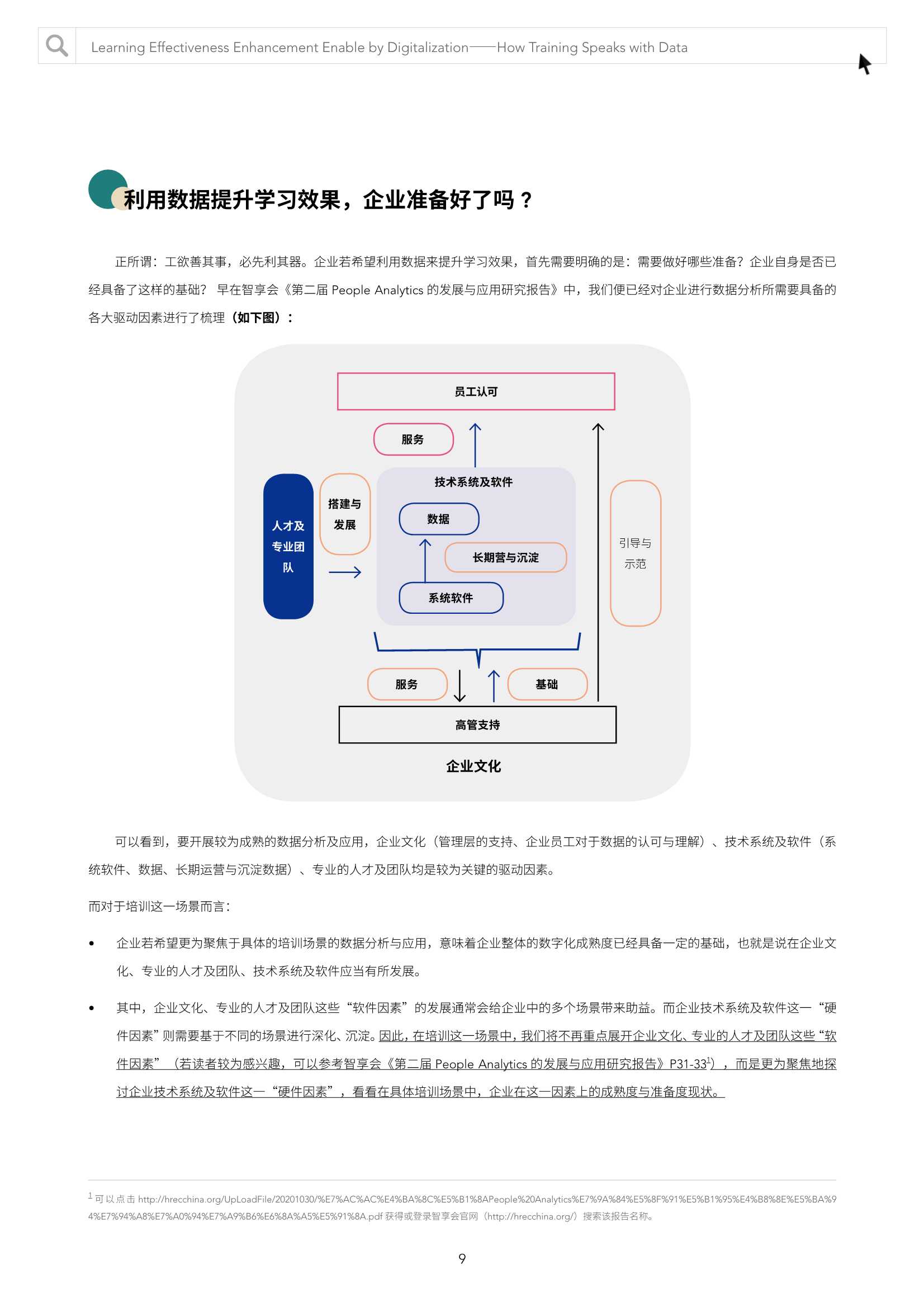 数字化手段助力学习效果提升：培训如何用数据说话