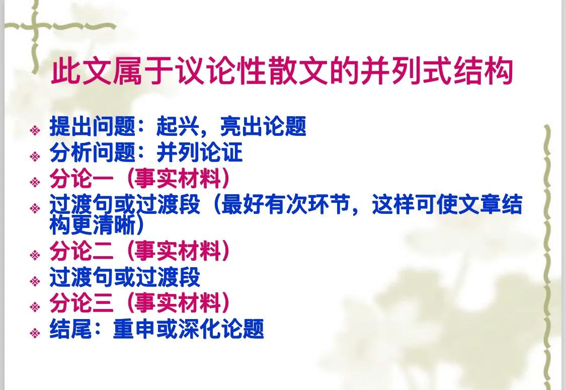 议OO写作指导——如何写好规范议OO（持续更新）