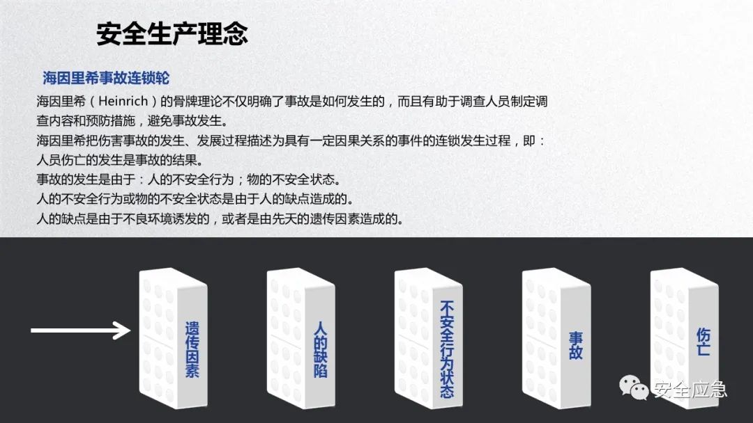 什么是三级安全教育？最全总结合集