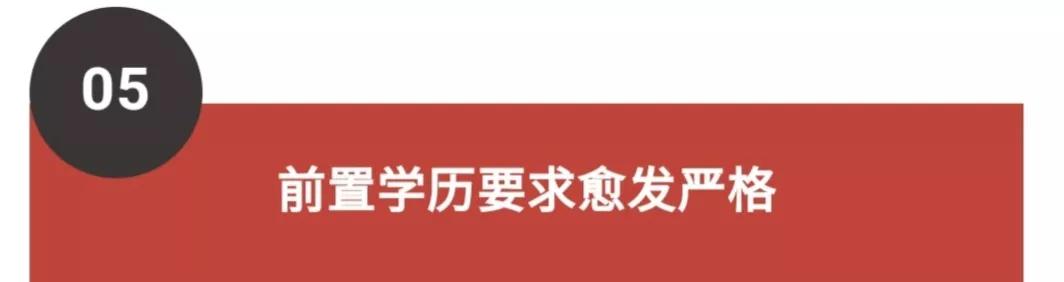 自考6大改革，2022年正式实施！影响拿证