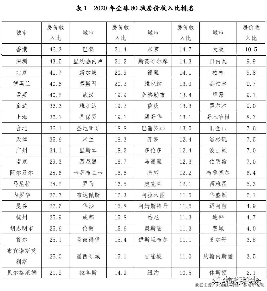 许家印、马云，都不吭声了