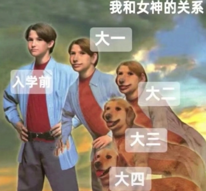 “行动能力逐渐退化”，大学生用梗图吐槽4年变化，简直人间真实