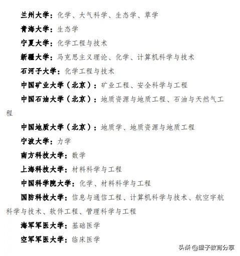 一文带你了解全国重点大学、985、211、双一流是哪些