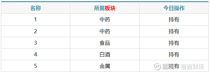 关于人生，曾国藩的12字真言