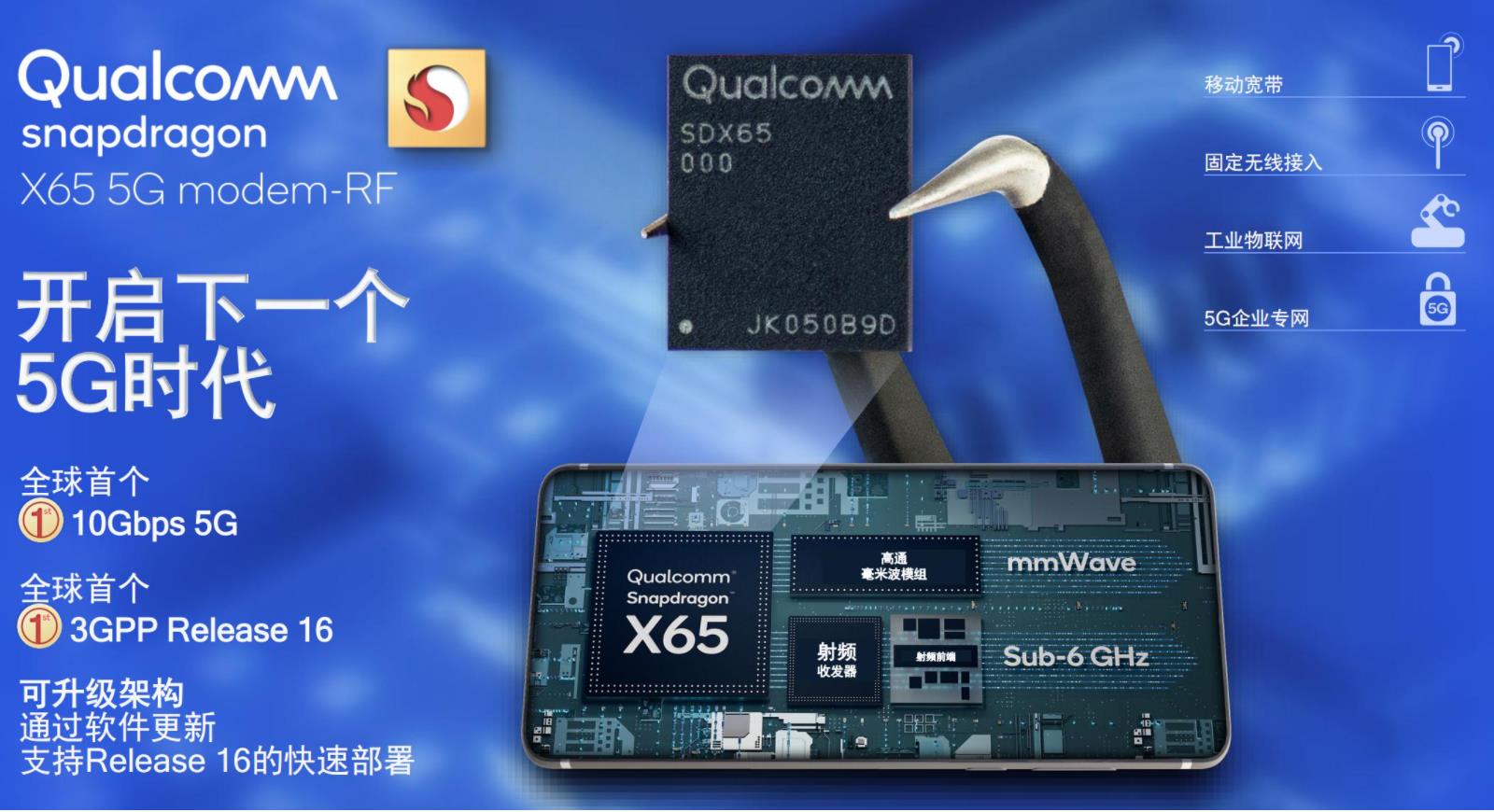 高通骁龙和联发科对比高通骁龙和联发科对比