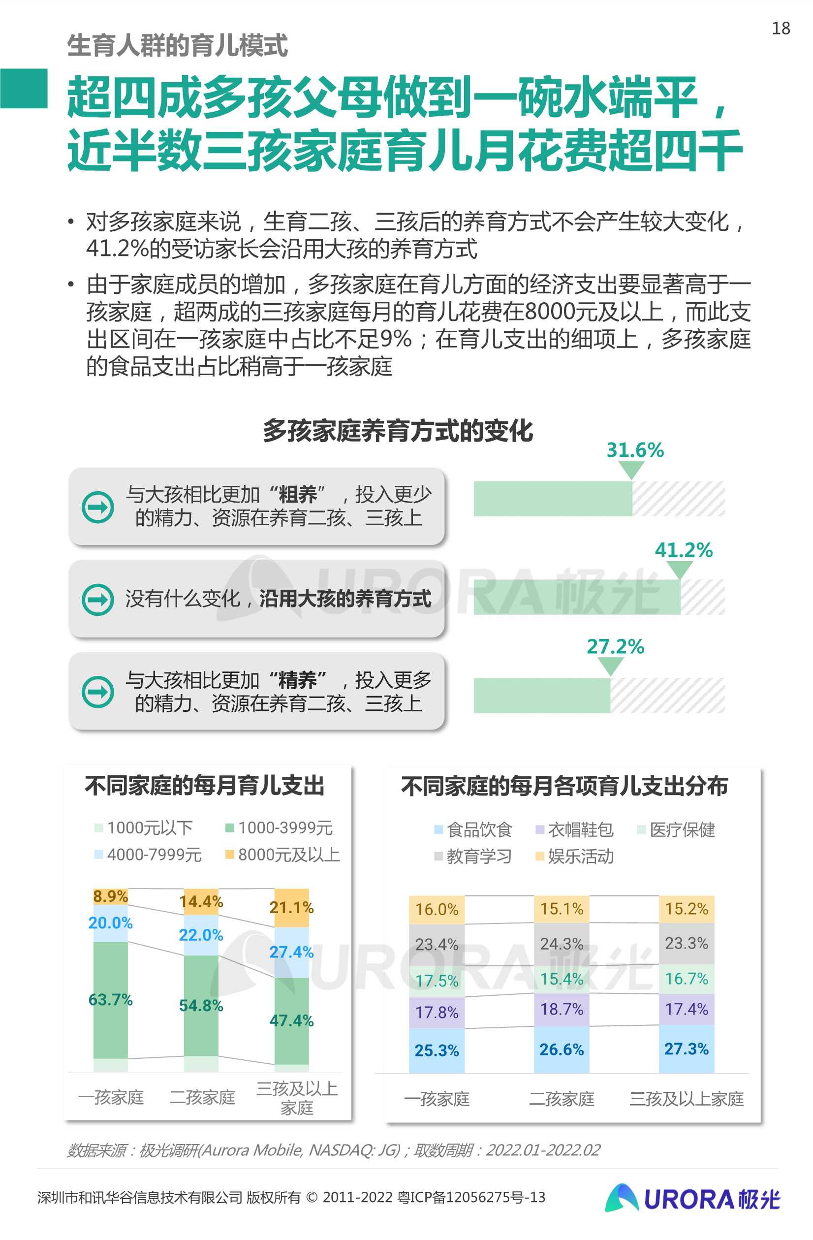 三孩时代下的育儿攻略：2022当代生育人群研究报告（极光大数据）