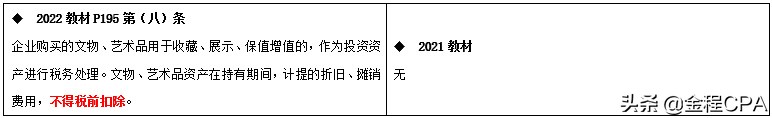 CPA税法教材变动超详细版，收藏