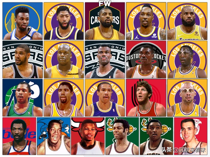 历年来nba选秀冠军是哪些(盘点NBA历史上赢得总冠军的状元：近30年只有7位状元拿到总冠军)