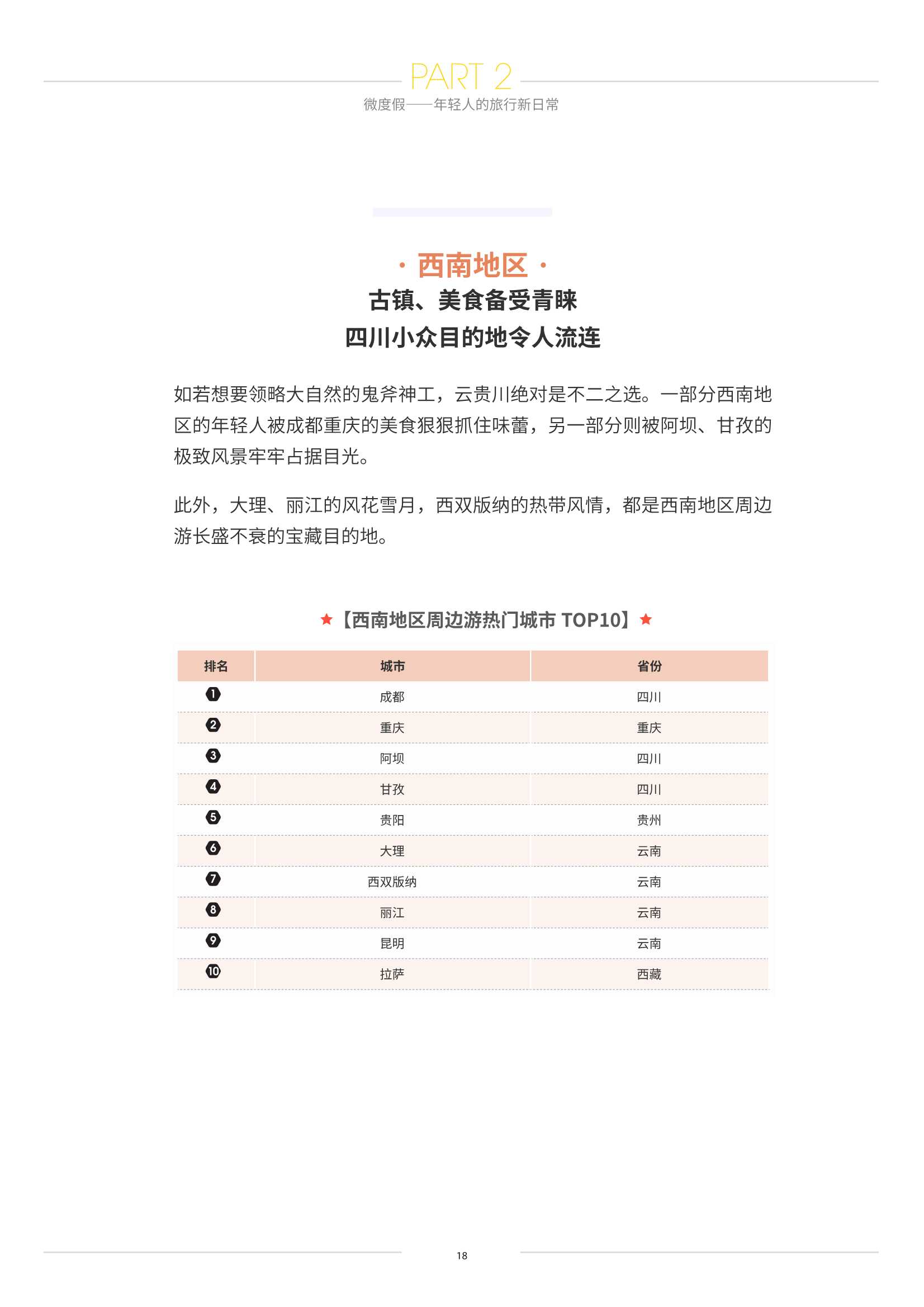 2021微度假风行报告：在“老地方”打开“新世界”