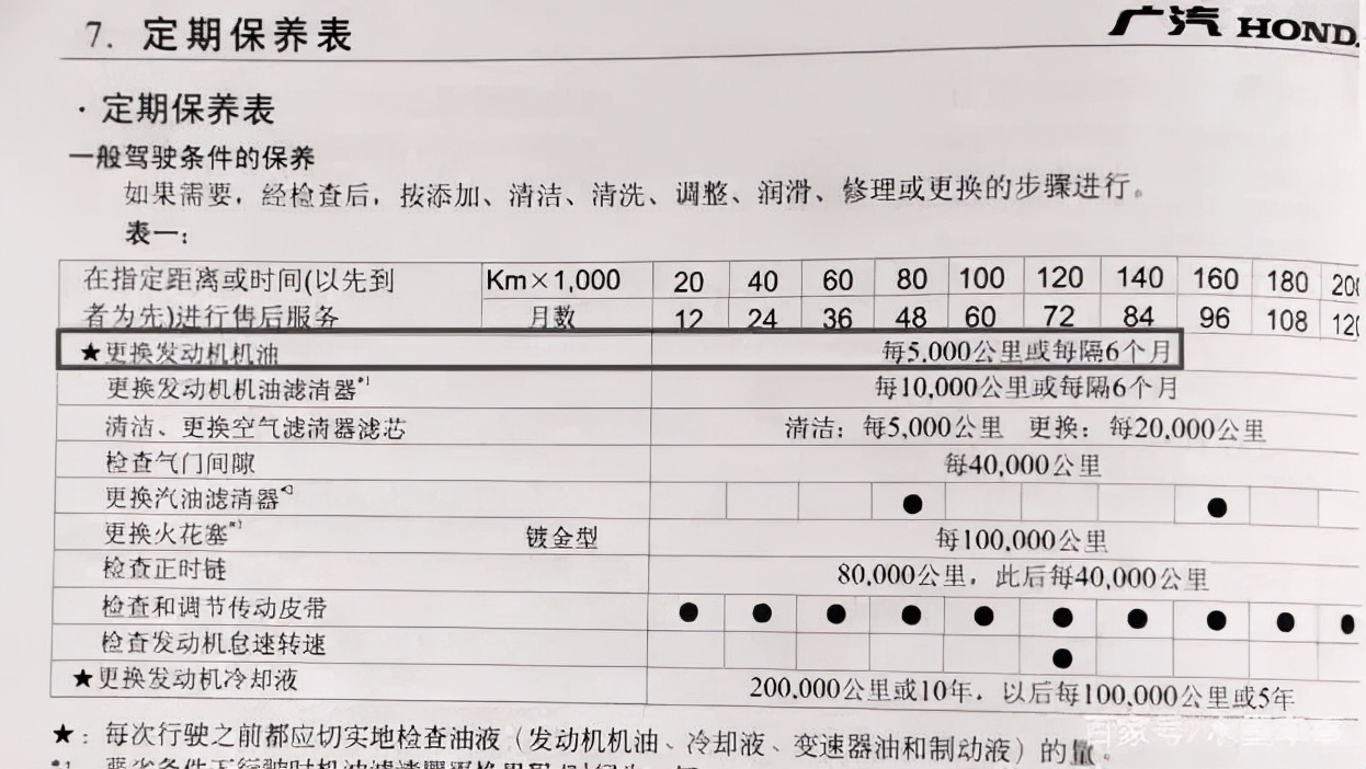 大河报汽车网