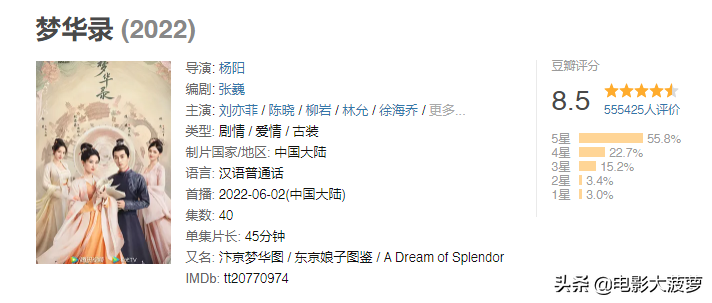 稳坐27天冠军台后，《梦华录》被赶下宝座，赵丽颖新剧夺得第一