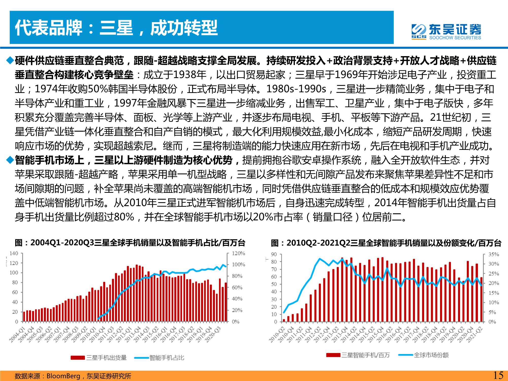 汽车与零部件行业：智能手机深度复盘对整车格局启示（上）