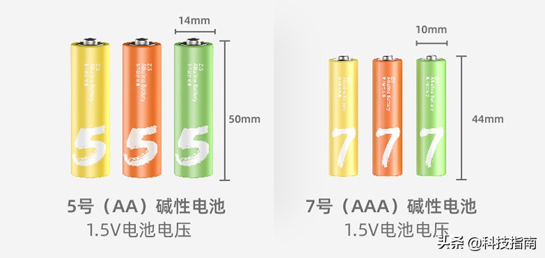 电池型号对照表图片，各种电池有哪几种型号尺寸