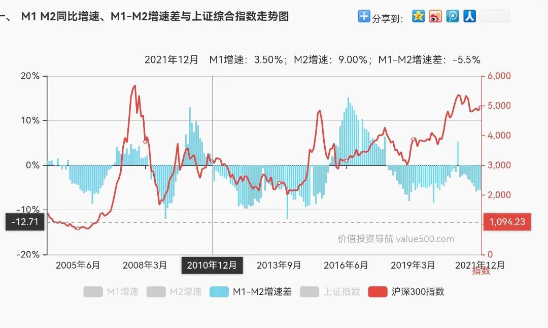 什麼是央行逆回購央行逆回購股市大漲解析