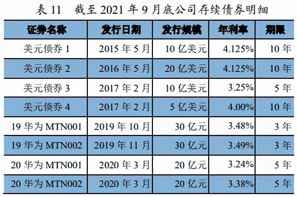 华为最新动态：16999元的高端定制旗舰曝光；专利排名全球第四