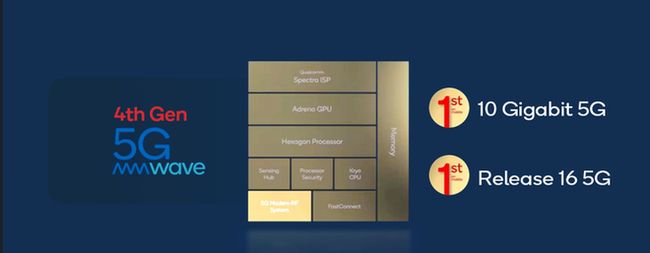 为什么主流游戏手机都只用骁龙平台？