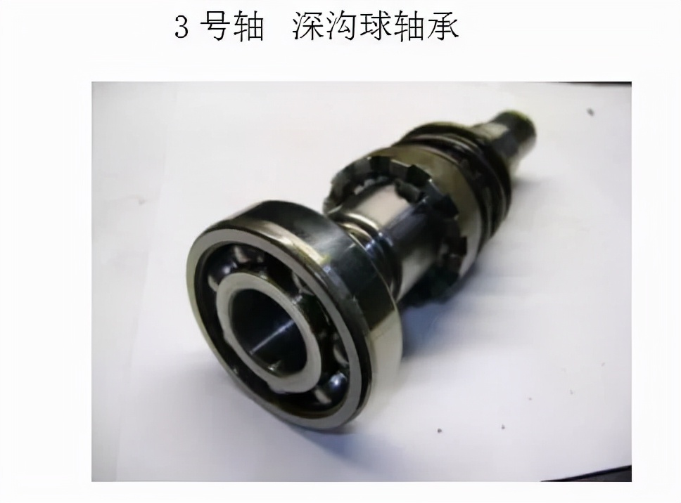 軸承要想裝配好，這些基礎(chǔ)知識(shí)要記牢