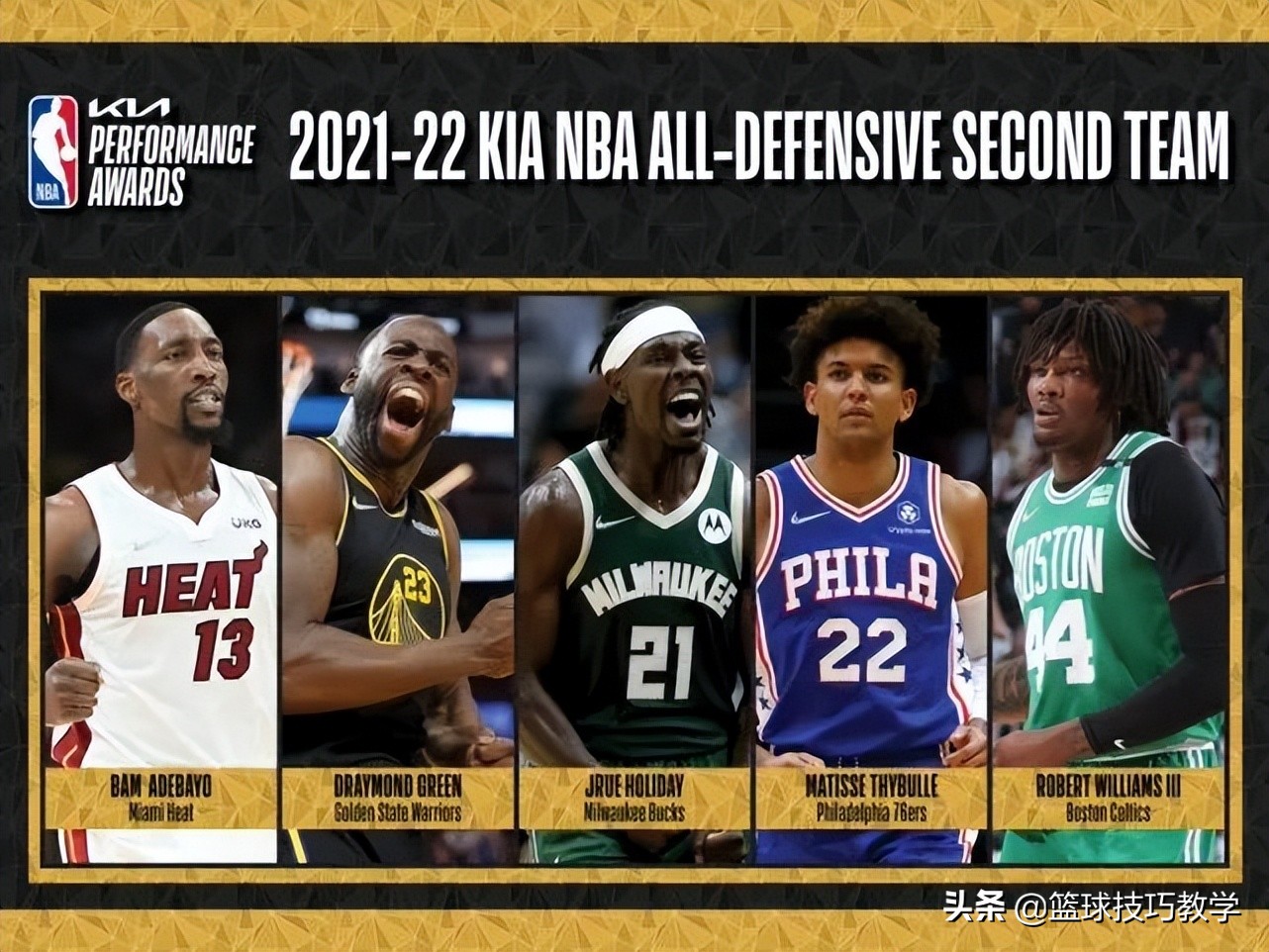 nba历史防守大师有哪些(NBA官宣！最佳防守阵容出炉！戈贝尔连续6年入选最佳防守一阵)