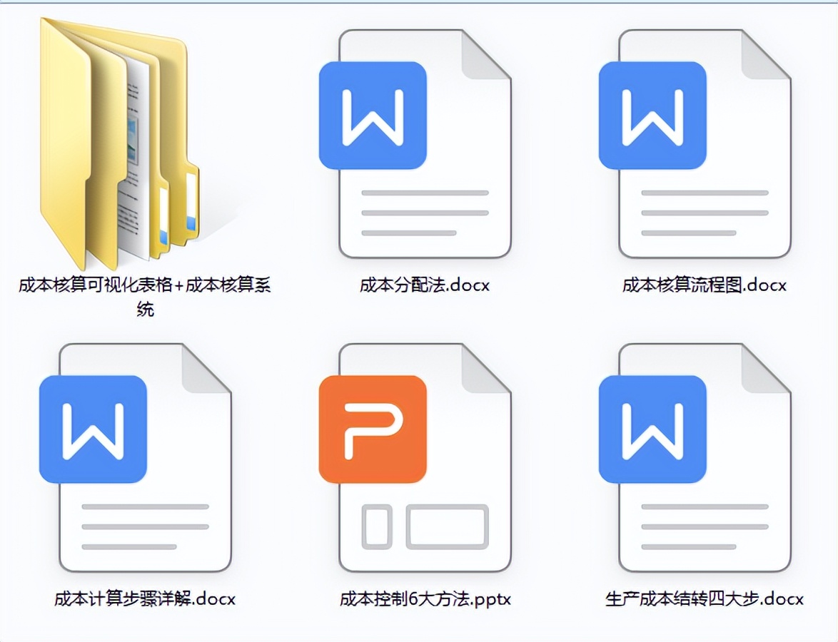 发现广东31岁成本会计，做的成本核算流程那叫一个详细，值得收藏