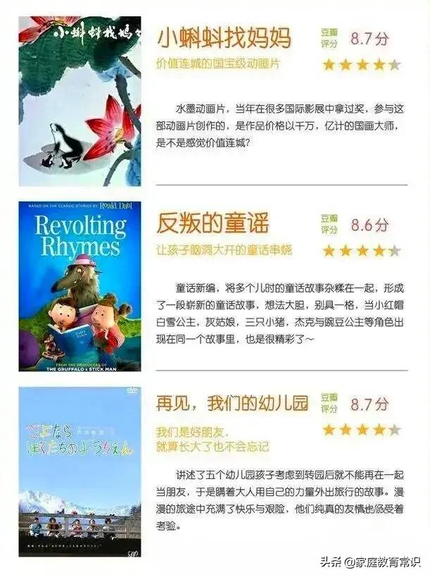 24部豆瓣高分好评孩子必看的经典儿童电影