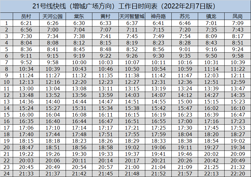 广州地铁快线时间表（21号线/14号线）2022年2月版