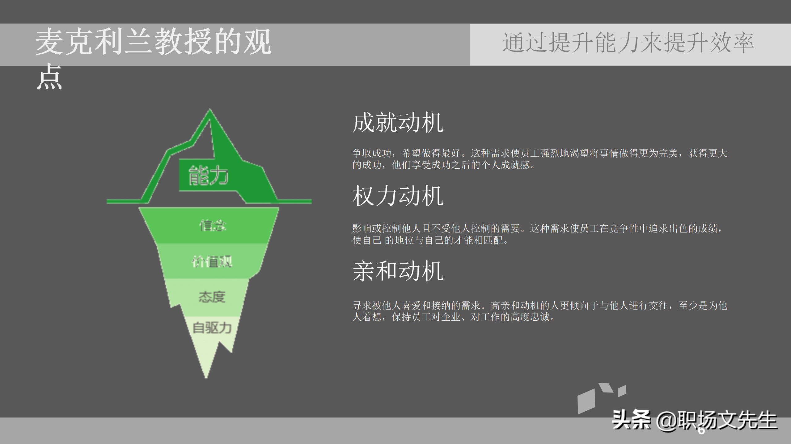 招聘面试技巧（通过提升能力来提升效率）