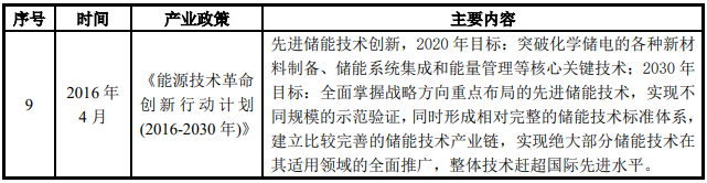 桂林七星区储能系列产品数字化工厂建设项目可行性研究报告