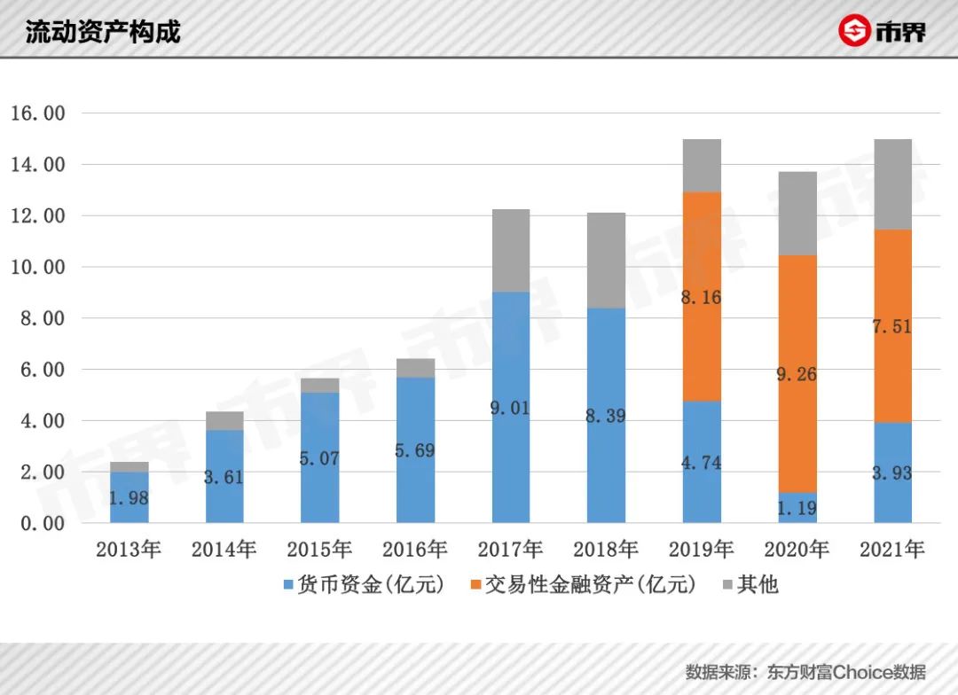 好太太背后，这对夫妻干出两家上市公司
