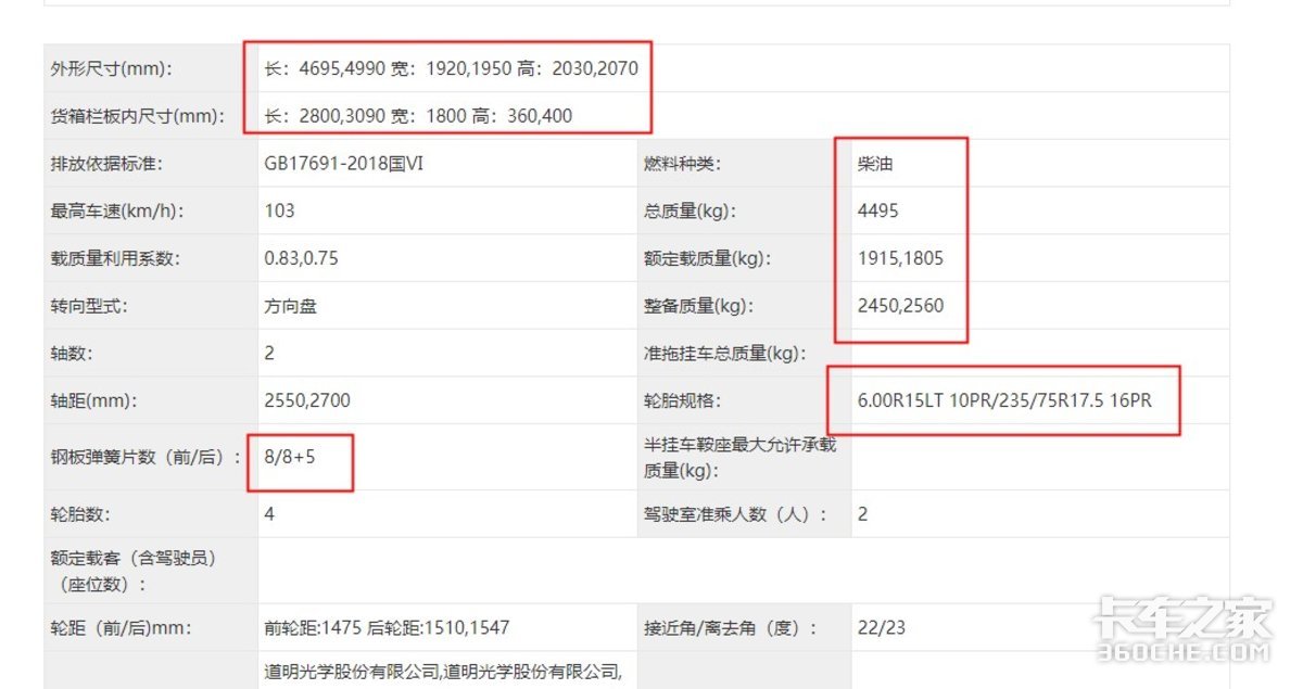 藍(lán)牌自卸車再“上新”，后雙胎秒變單胎，到底可行嗎？