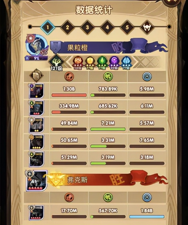 先锋服曜雀降临&本期诅咒梦境阵容推荐