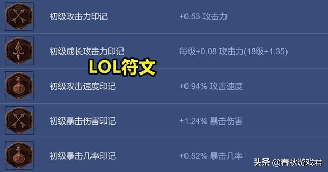 LOL：“国服30毫秒延迟，比外服150毫秒还卡”，这是真的吗？