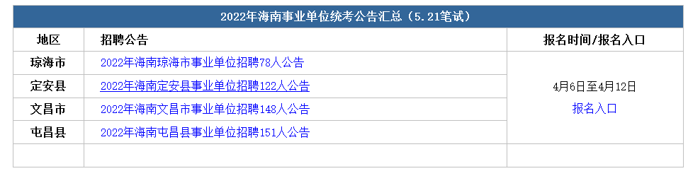 2022年事业单位联考大概率5月21日笔试