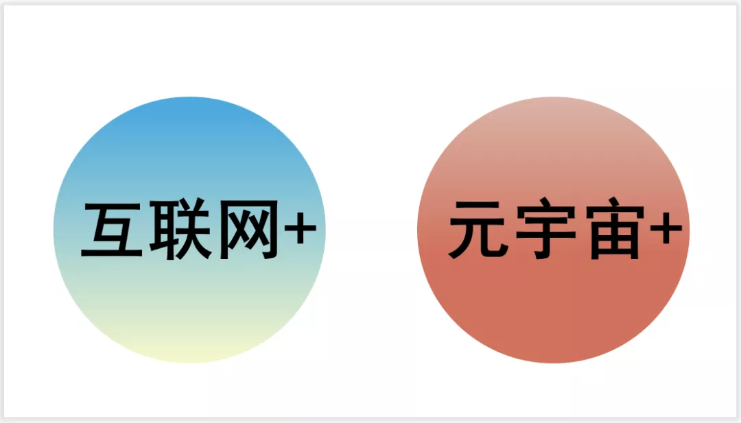 元宇宙，下一个无穷增长的引擎