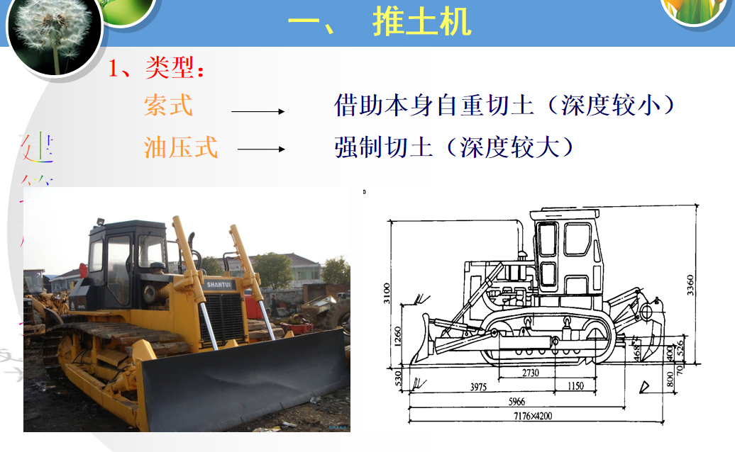 111页土方工程施工技术培训讲义，图文结合全都是现场实操经验