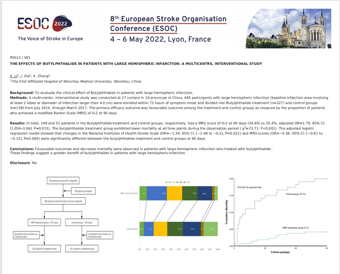 石药集团3项研究成果亮相欧洲卒中组织大会