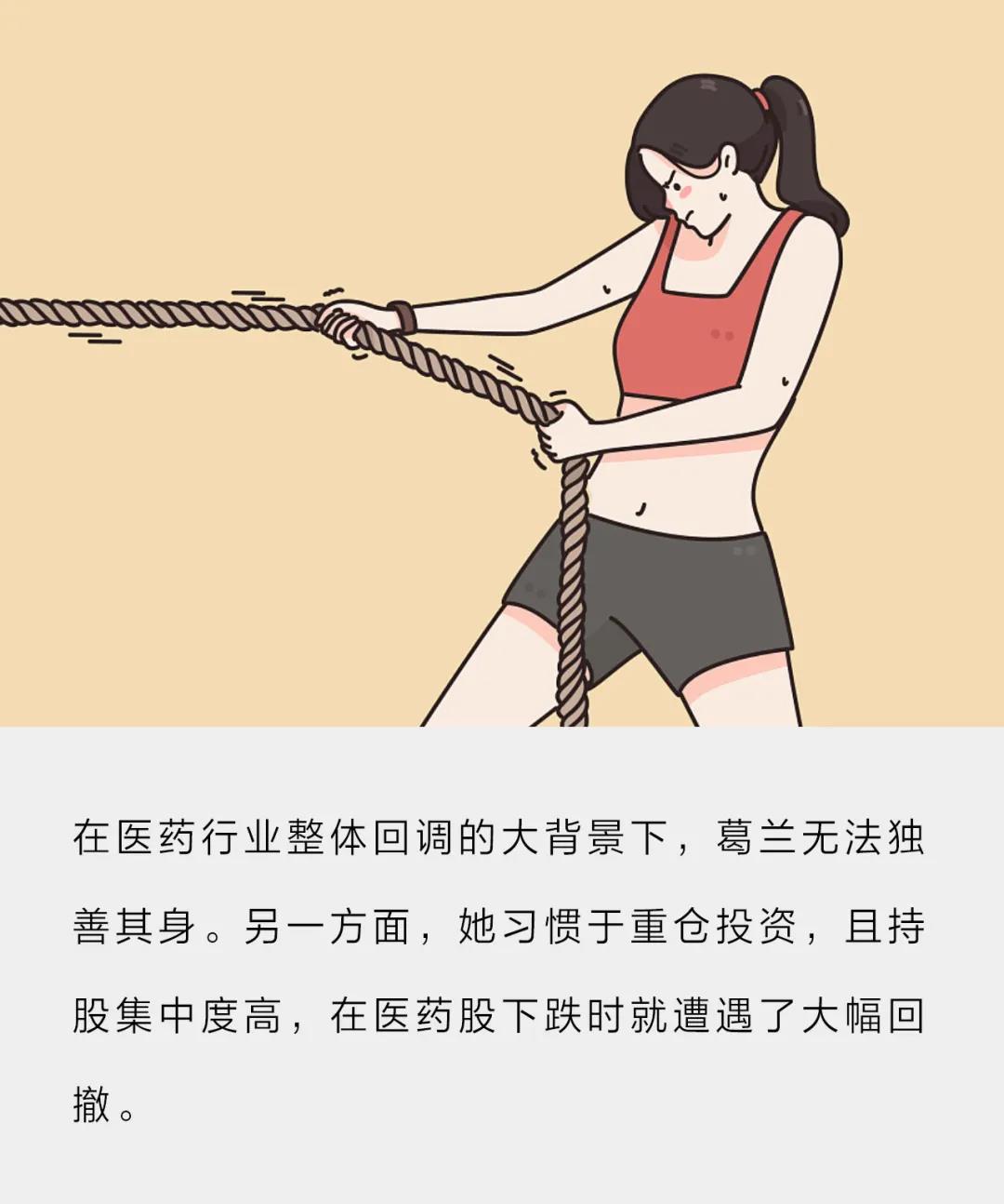 中欧基金“医药女神”葛兰还行不行？