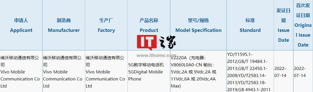 vivo 5G 新机通过 3C 认证，支持 80W 快充