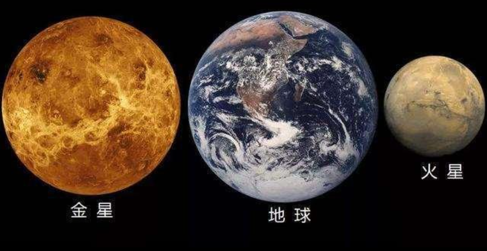 火星离地球多远(火星距离地球2亿公里，宇航员若要上火星，需要多长时间？)